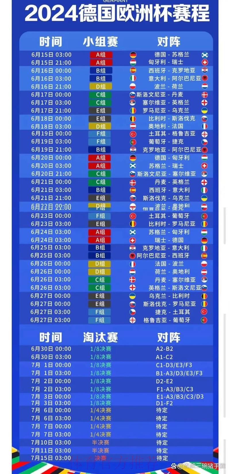 2026世界杯每日赛程完整版比赛时间表免费观看