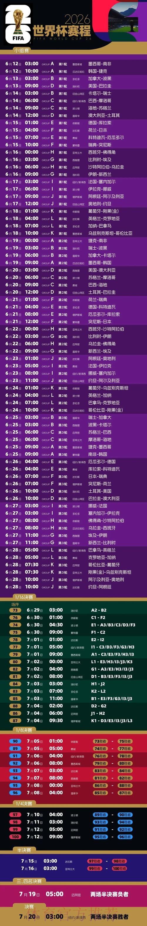 2026世界杯每日赛程最新赛事详情实时查看