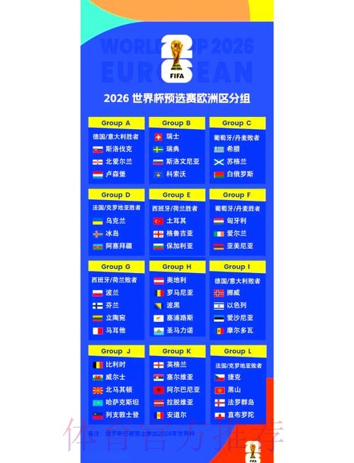 2026世界杯小组赛赛程完整版观看指南在哪里看 2026世界杯小组赛赛程完整版观看指南在哪里看