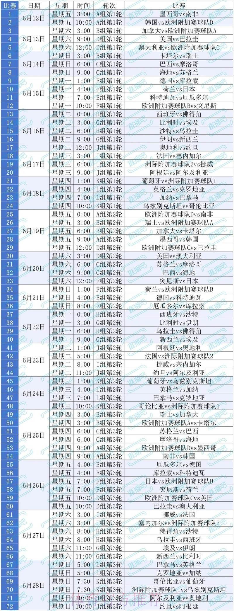 “2026世界杯赛事直播全程观看指南”